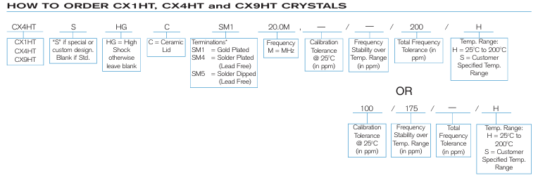 CX1HT/CX4HT/CX9HT高溫晶振Statek訂購(gòu)指南