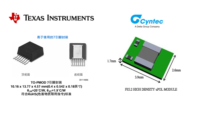 MUN12AD01-SG:高效替代TPSM82901,TPS82150,LMZ21701,LMZ12001電源模塊