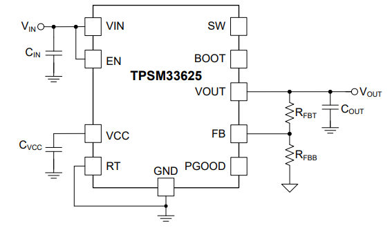 TPSM33615降壓模塊（集成電感器）TI 德州儀器