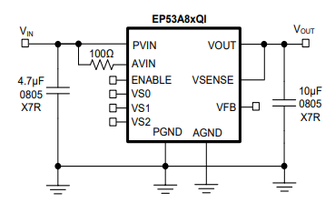 EP53A8LQI降壓DC-DC電源模塊Intel