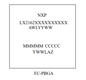 NXP LX2162A處理器：適用于邊緣計算的高性能、低功耗緊湊型處理器