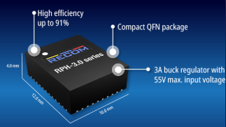 RECOM RPH-3.0：超小型3A負載點降壓轉(zhuǎn)換器